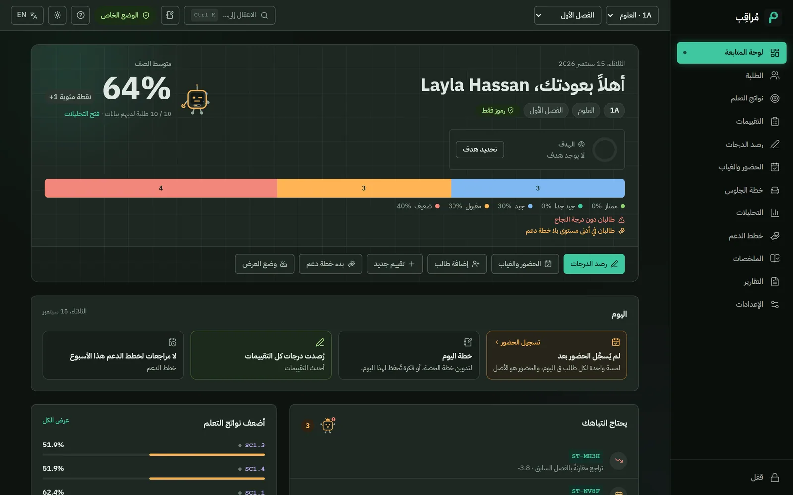 The same Muraqib dashboard in Arabic, laid out right to left.