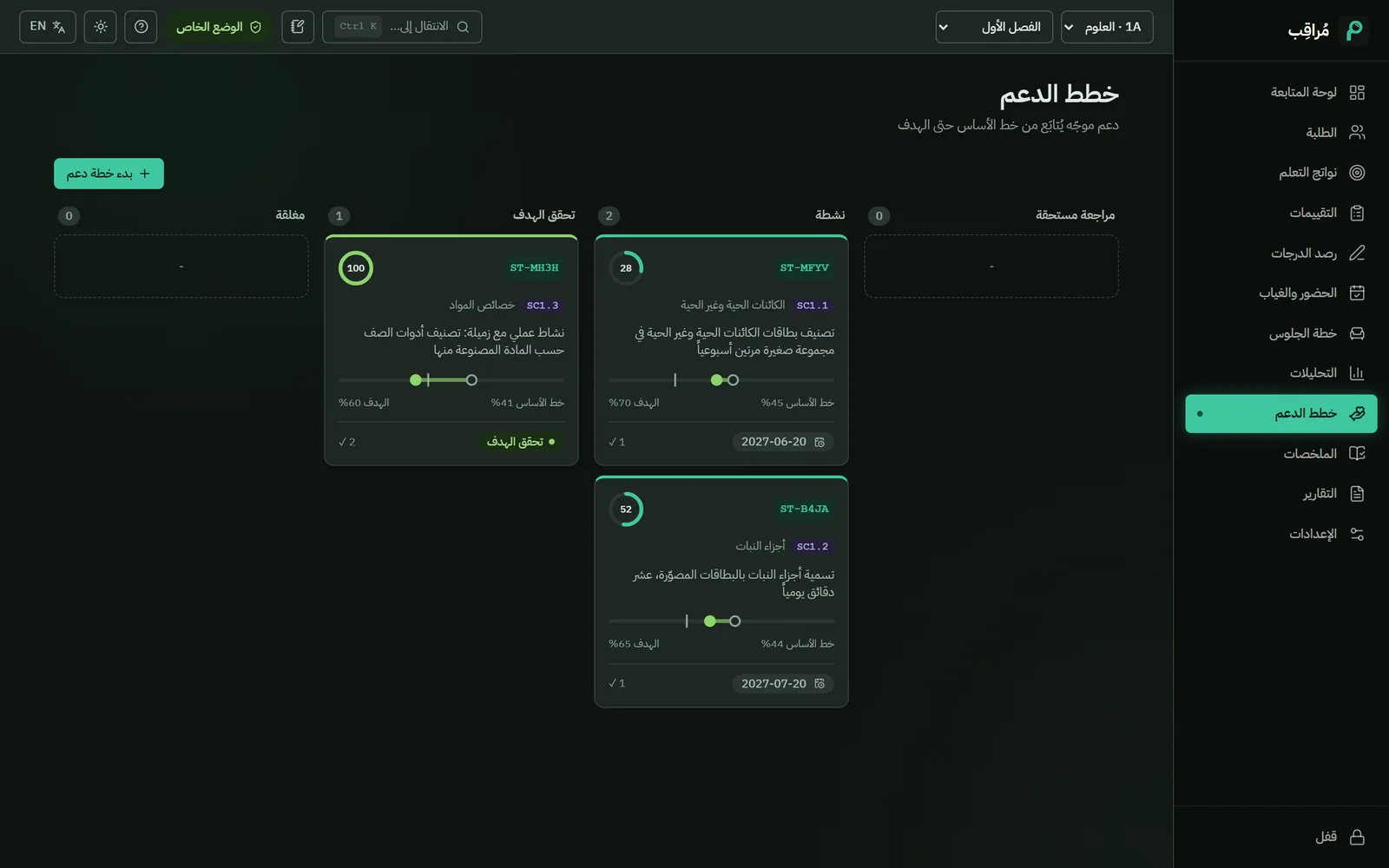 دعم الطلبة