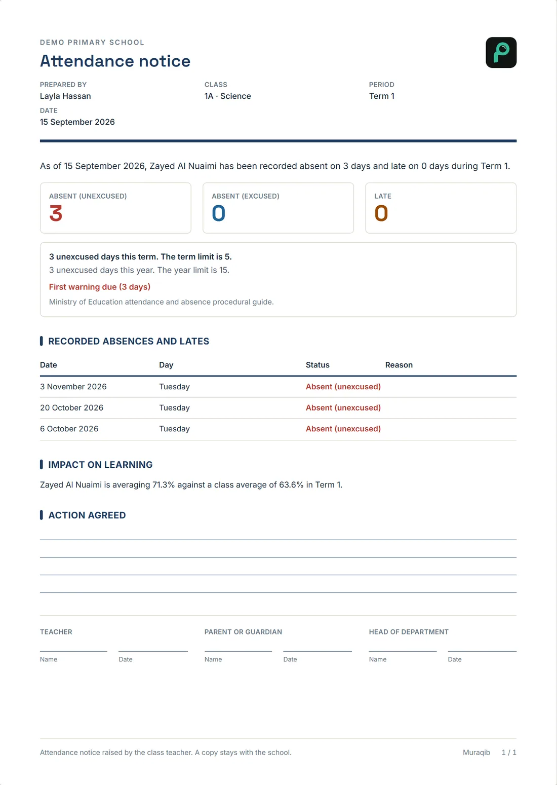 An attendance notice printed from Muraqib, with counts, limits, the warning reached and the dated record.