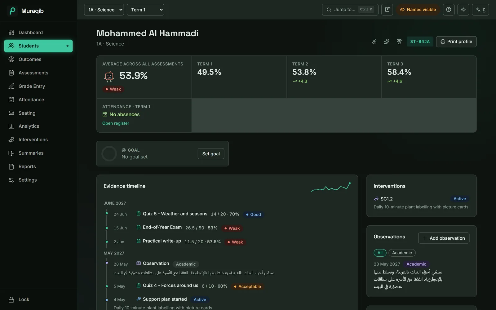 Mohammed Al Hammadi's record in Muraqib, with the new quiz at the top of his timeline.