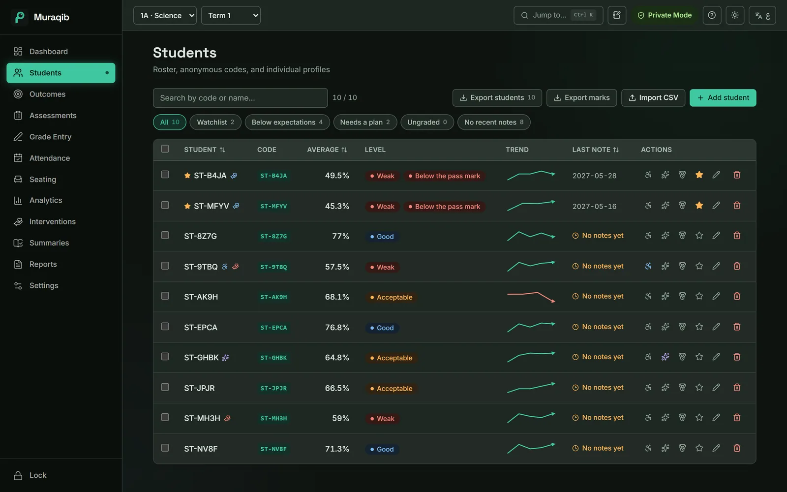 Organise your class